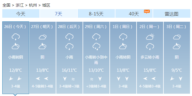 浙江往后三天都有阴雨 气温下降浙北降温8℃