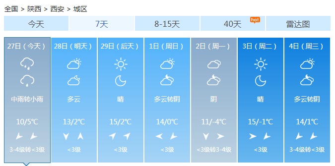 陕西遭大范围降水降温袭击 陕北小到中雪陕南大雨