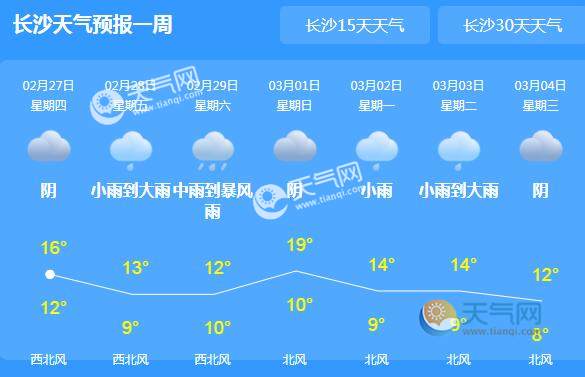 湖南多地伴有雷暴等强对流天气 今日长沙