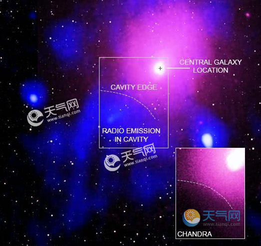 NASA：宇宙火山喷发 来自距地球3.9亿光年星系黑洞