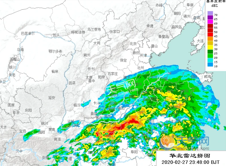 雷达图