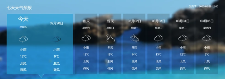 长江千里雨带已形成！江南大雨得下10天比往年偏多半个月