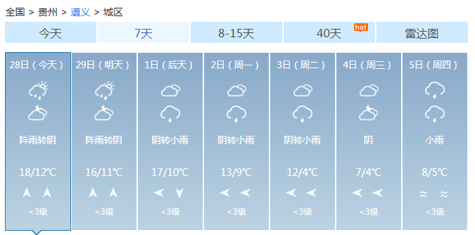 贵州雨水降温双双登场 午后到夜间有强对流