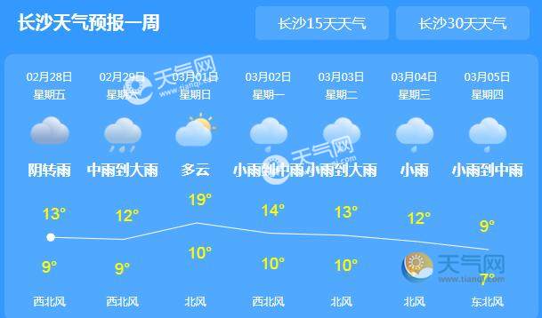 湖南全省阵雨或雷阵雨天气 长沙最高气温