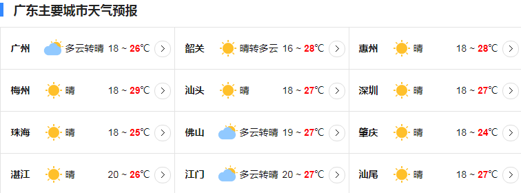 广东未来三天温暖在线 3日起中北部有明显降雨
