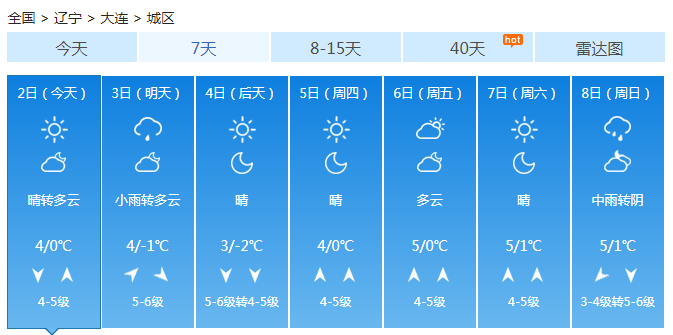 锦州天气图片