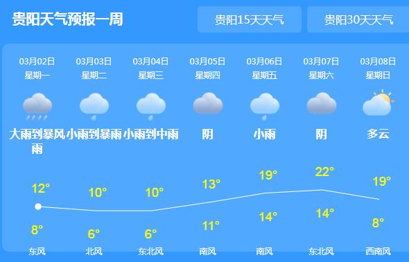 贵州多地中到大雨气温跌至12℃ 雷雨天公众需减少外出