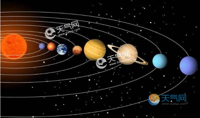 火星木星土星“等距”排列奇观来了！你有两次观测机会