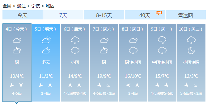 浙江本周将被阴雨天掌控 今天中南部阴有小雨