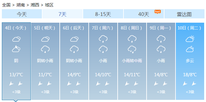 湖南未来三天阴雨持续“签到” 气温回升乍暖还寒