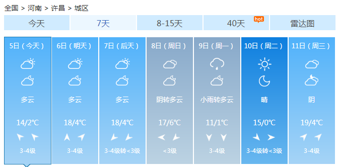 河南今天白天各地维持晴天 西部南部今夜起有小雨