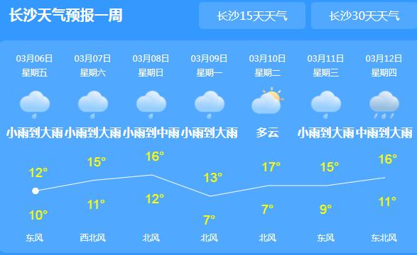 未来10天湖南持续阴雨 省会长沙局地气温跌至12℃