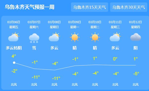 寒潮来袭乌鲁木齐降雪降温明显 局地新增积雪15到20厘米