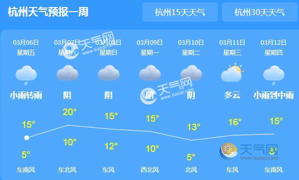 开始进入阴雨模式 省会杭州气温跌至15℃