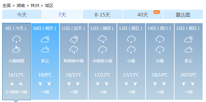 湖南南部大雨伴有强对流 明雨水暂歇后天再度发展