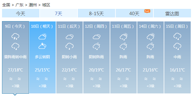 广东今明天遭冷空气袭击降雨又降温 粤北珠三角还伴有强对流