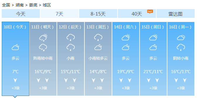 湖南大部晴好冷空气来袭 先后有两轮降雨过程