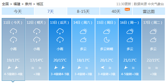 福建今明天雨水上线 全省阴雨南平三明等地更有中雨