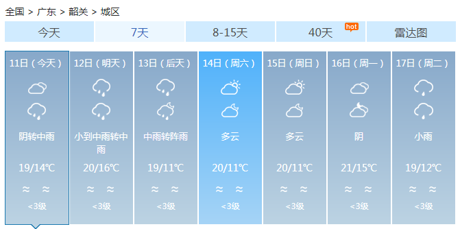 广东今天阴天为主 明雨雾重新上线多地中雨