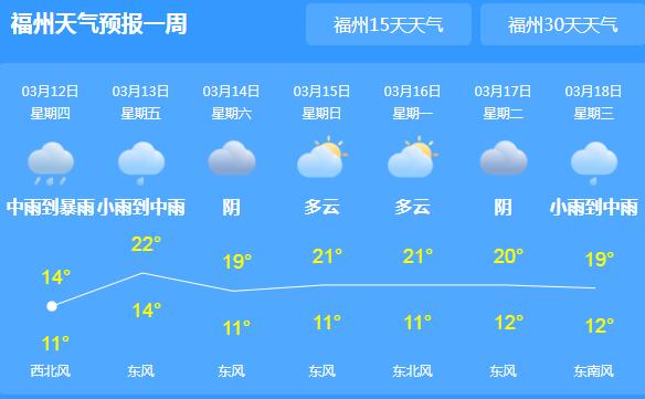 福建今明两天多雨水 福州白天气温跌至16℃