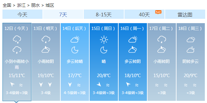 浙江大部被雨水覆盖中南部阴有中雨 今天降雨最强