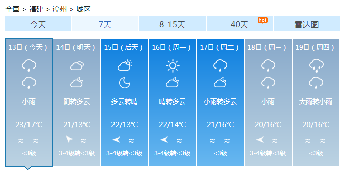 福建雨水在线全省大部小雨 漳州中雨出门需穿雨衣