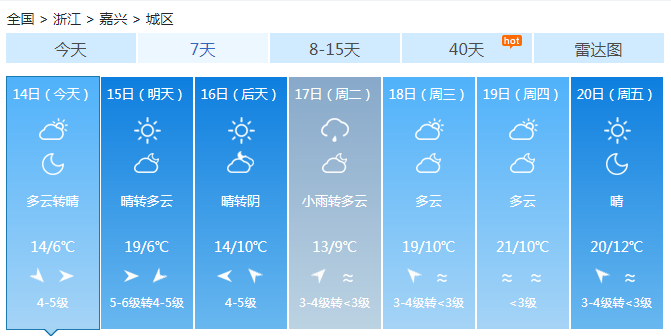 浙江各地今明天雨水暂停 气温回升双休日阳光上线