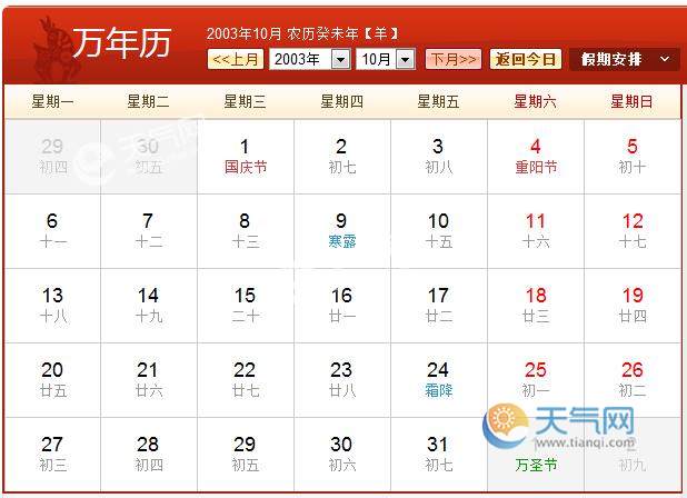 2003年农历阳历表 2003年日历表