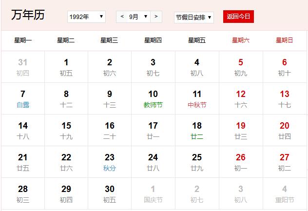 1992年农历阳历表 1992年阴历阳历对照表