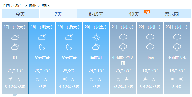 浙江今起三天阴雨霏霏 南部天天有雨挡不住回暖趋势