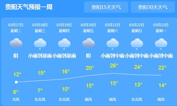 贵州南部地区仍有强降雨 这周末久违的晴天回归