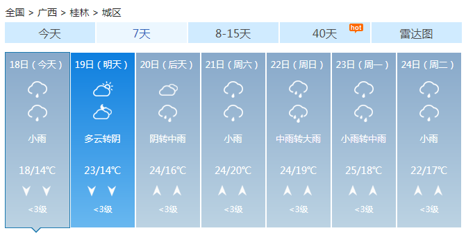 广西大部今明天雨水在线 桂林等6市有中到大雨
