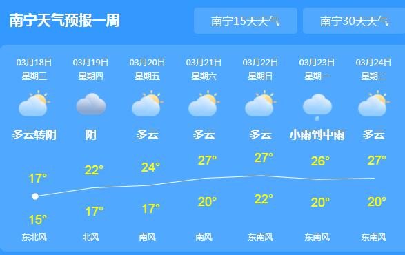 广西雨势加强气温跌至20℃ 桂林柳州等地大到暴雨