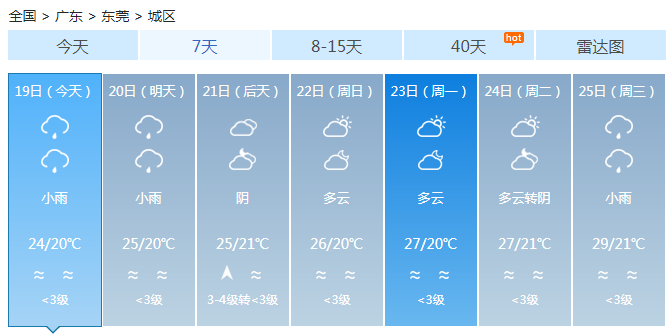 广东遭雨水强对流霸屏 云浮茂名等多地中到大雨