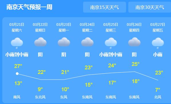 江苏强降雨正式上线气温26℃ 市民外出注意防范雷雨天气