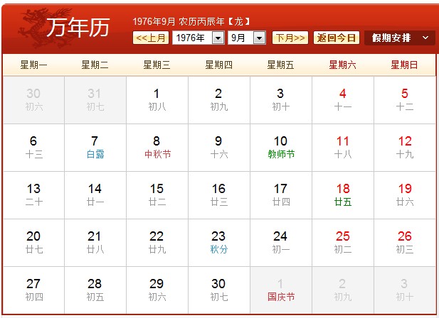 1976年农历阳历表 1976年阴历阳历对照表