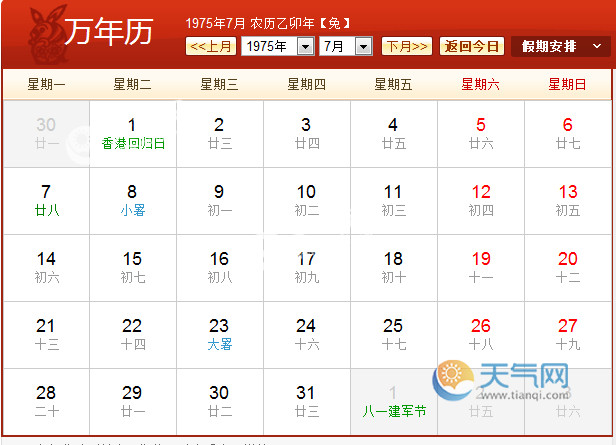 1975年农历阳历表 1975年阴历阳历对照表