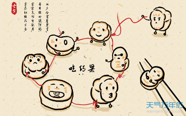 七夕乞巧节是什么意思 什么是乞巧节