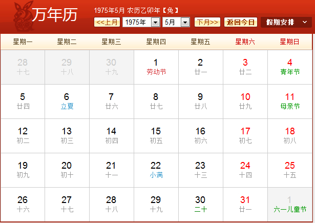 1975年农历阳历表 1975年阴历阳历对照表