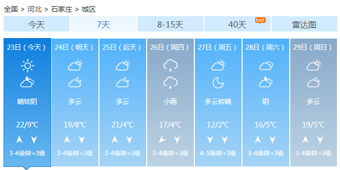 河北本周冷空气活跃降水频繁 气温起伏后期有明显降温