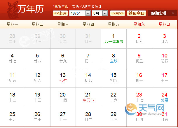 1975年农历阳历表 1975年阴历阳历对照表