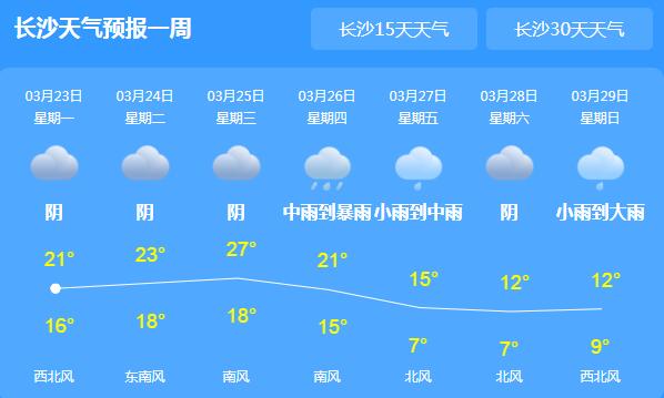 本周强对流天气频繁袭扰湖南 怀化衡阳等地气温20℃出头