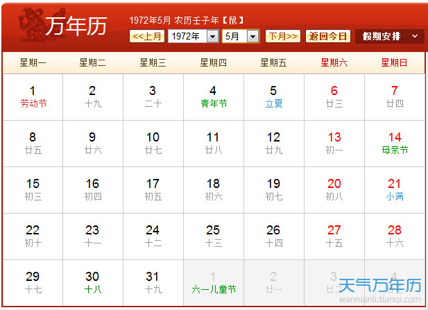 1972年农历阳历表 1972年日历表（图）