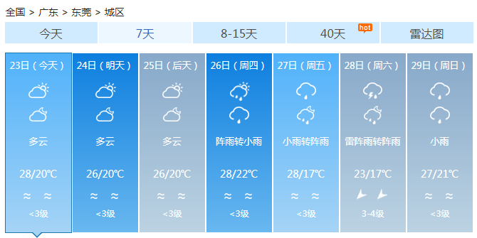 广东今明天气温回升早晚有雾 韶关粤西等地有雷雨