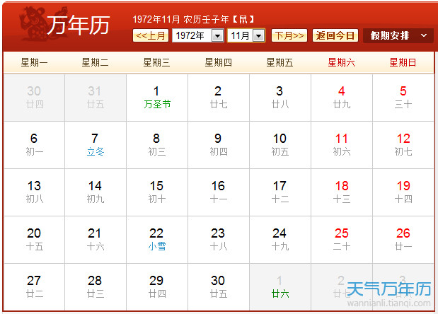 1972年农历阳历表 1972年日历表（图）