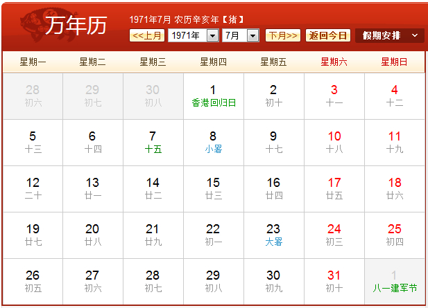 1971年农历阳历表 1971年阴历阳历对照表