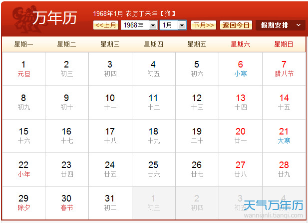 1968年农历阳历表 1968年阴历阳历对照表
