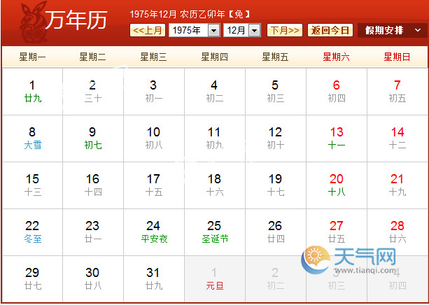 1975年农历阳历表 1975年阴历阳历对照表