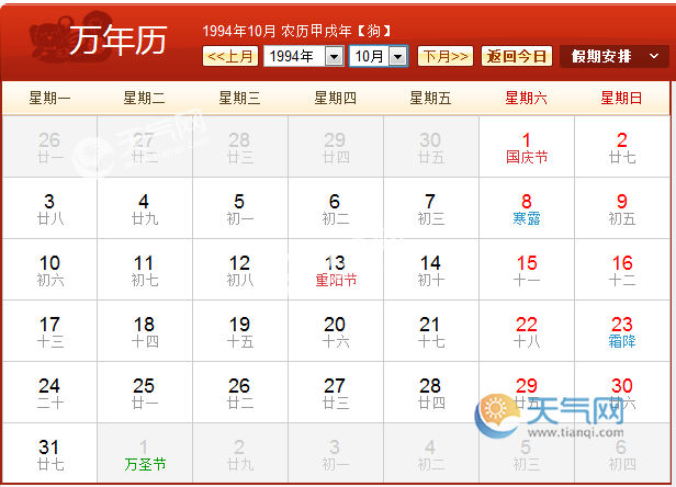 1988年农历阳历表 1988年阴历阳历对照表