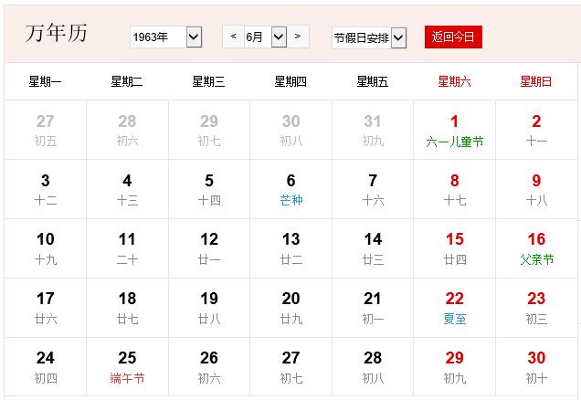 1963年农历阳历表 1963年阴历阳历对照表
